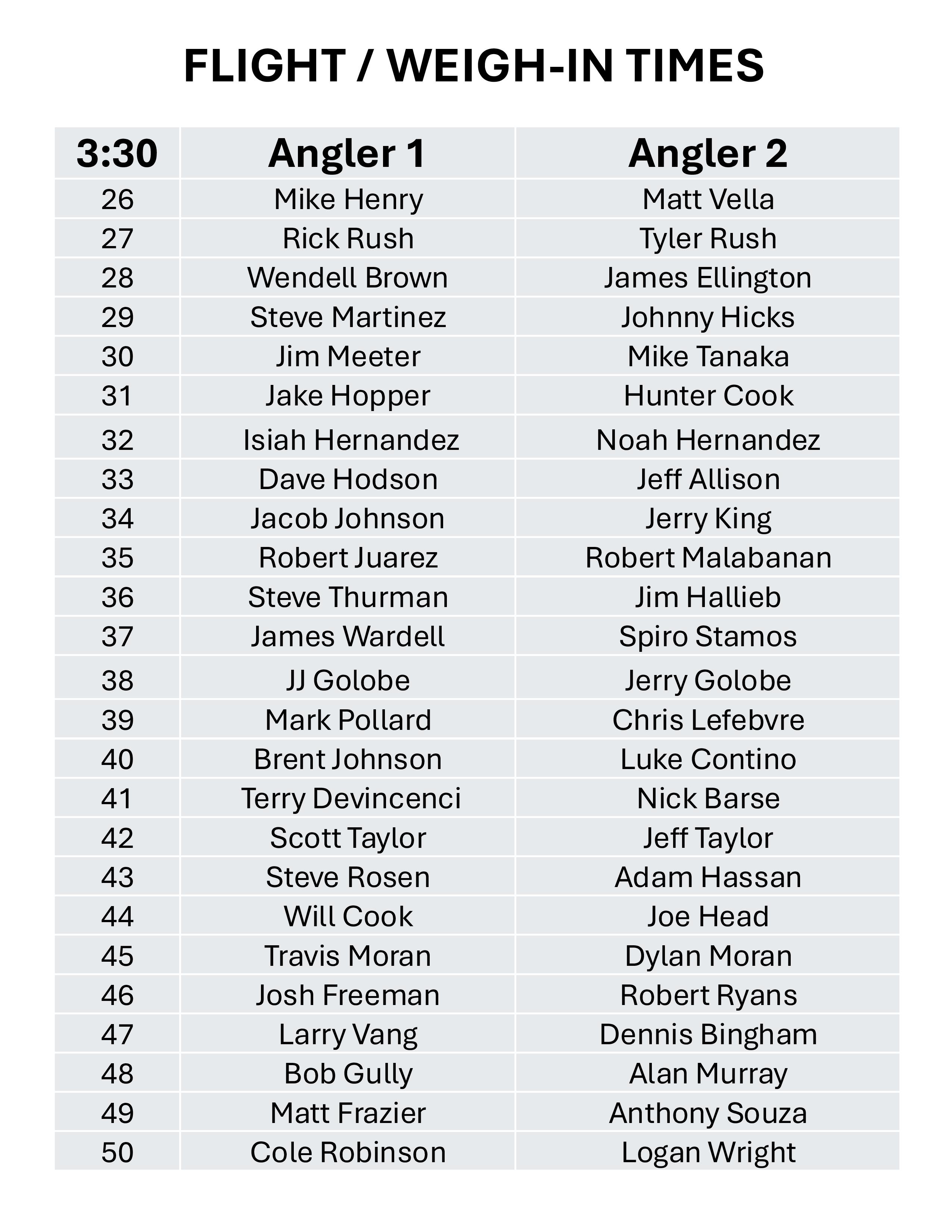 shastblastoff-page-002