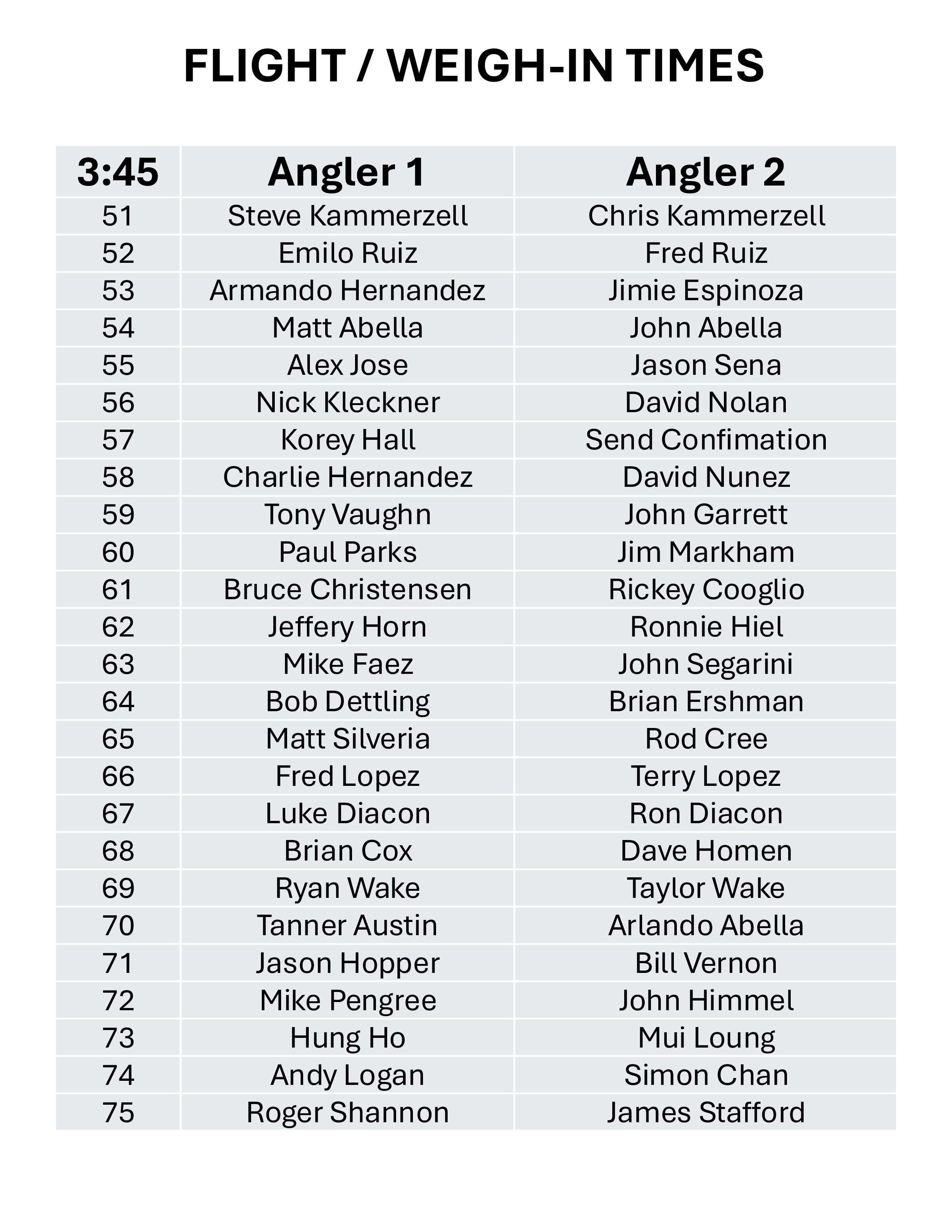 shastblastoff-page-003