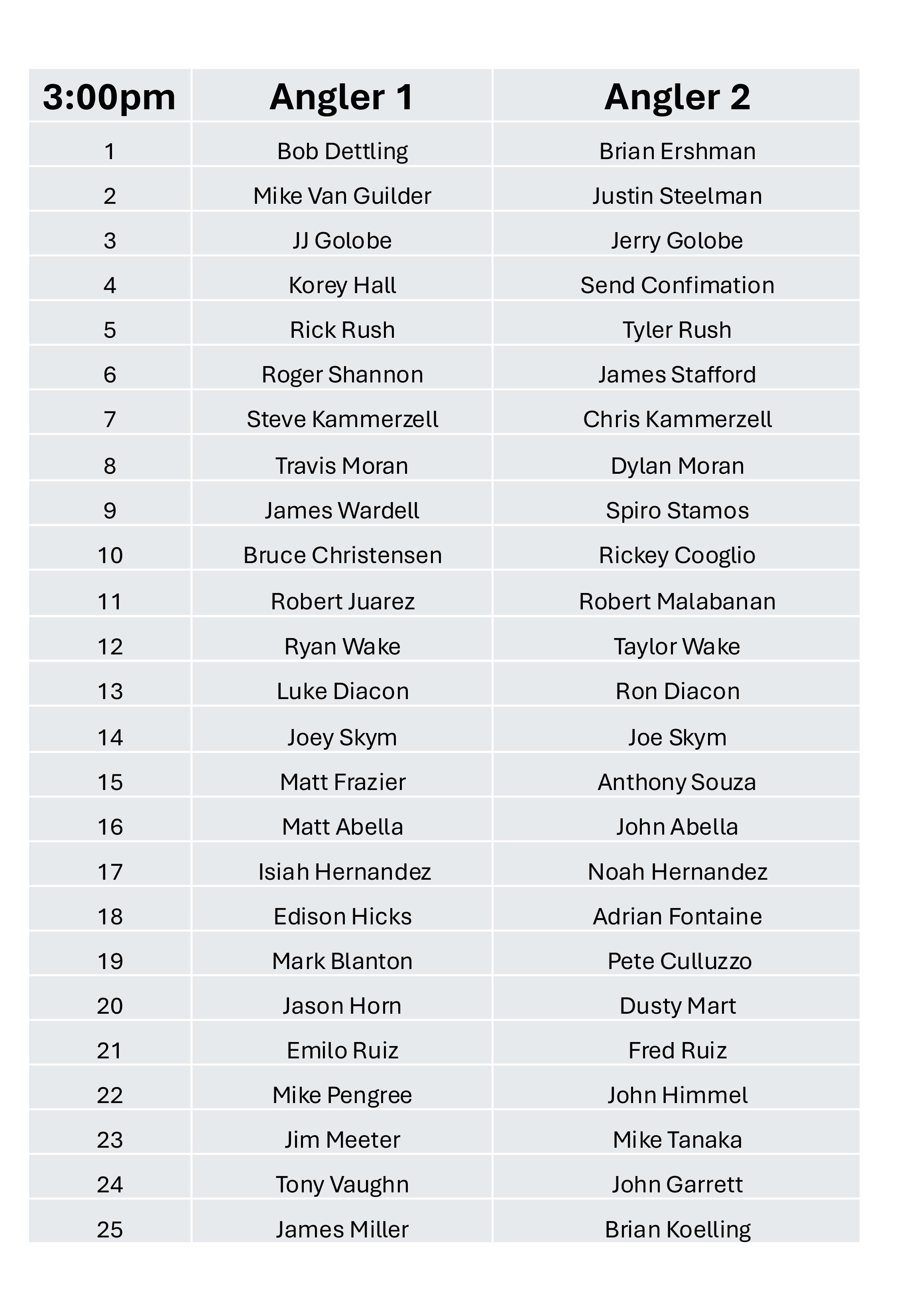 pedroblastoff-page-001