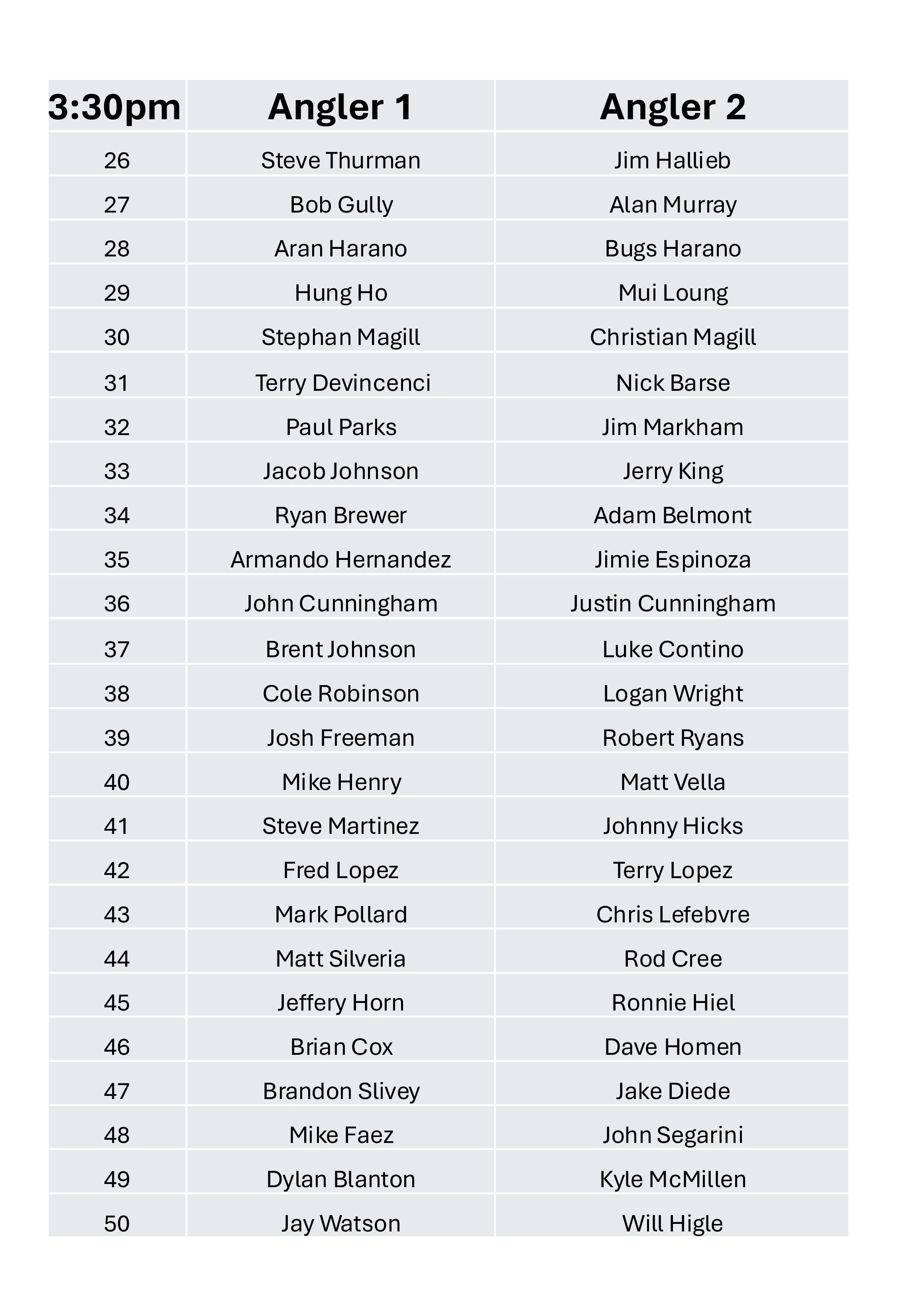 pedroblastoff-page-002