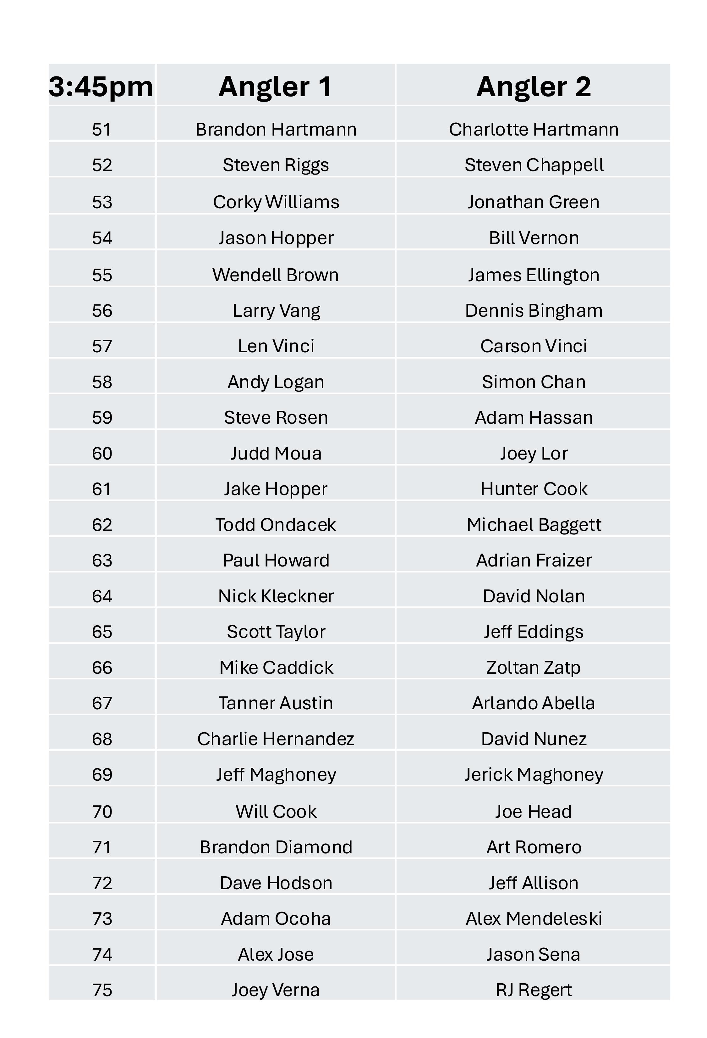 pedroblastoff-page-003