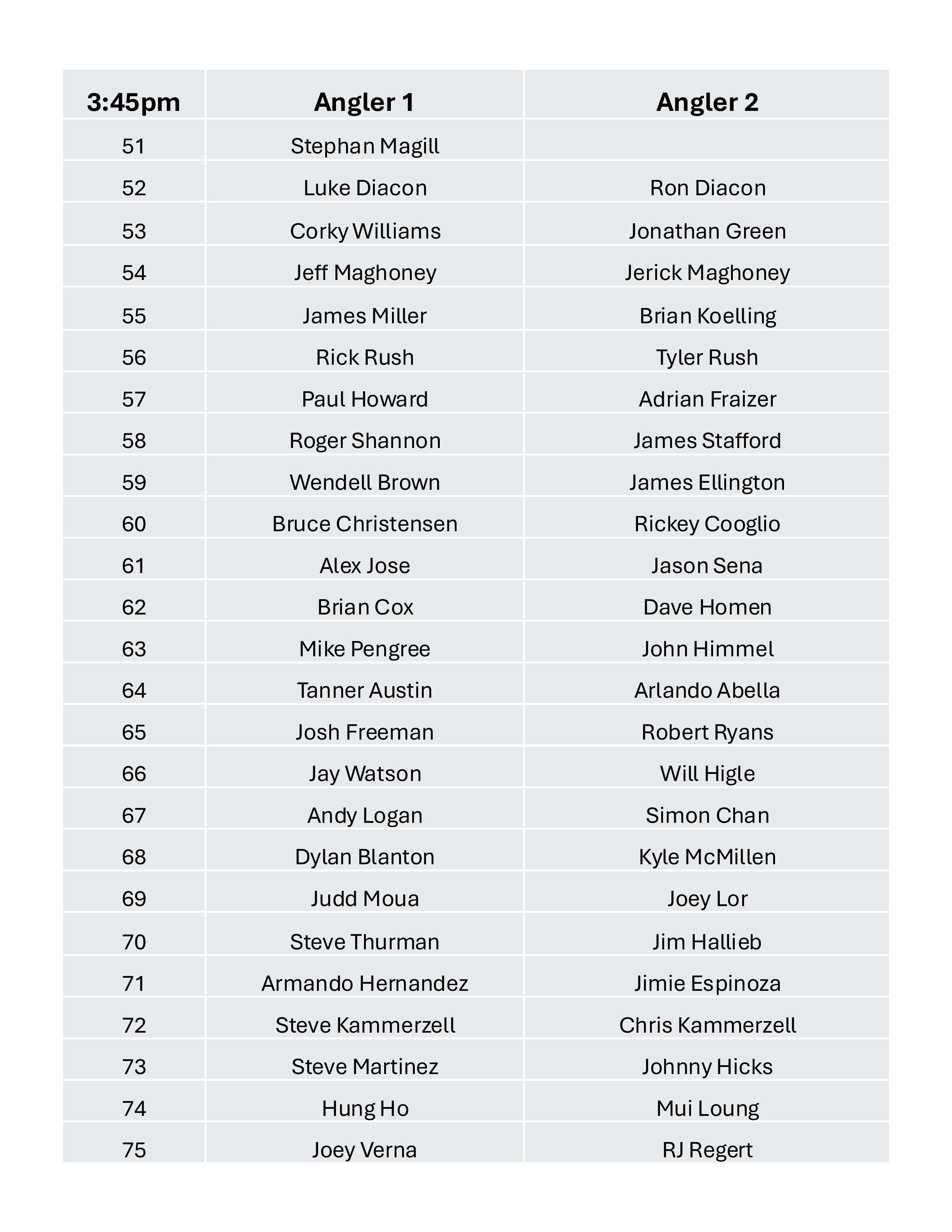 2026McClureBlastoff page 003 2